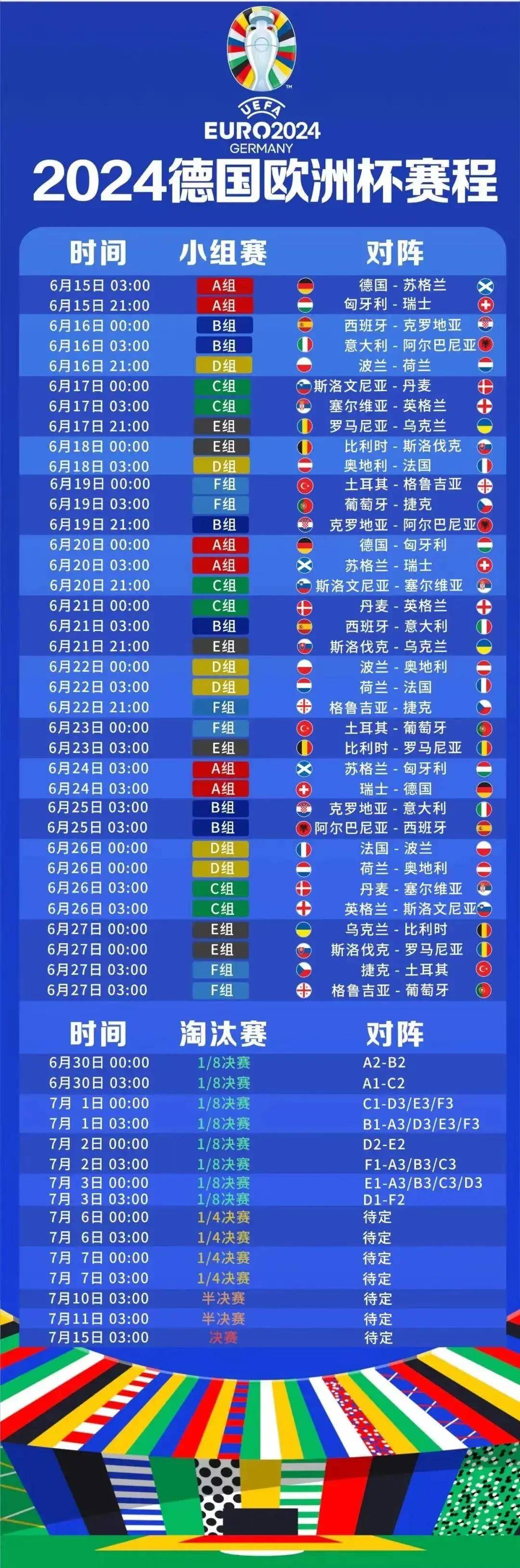 包含欧洲国家杯预选赛两强对决，胜负难料的词条