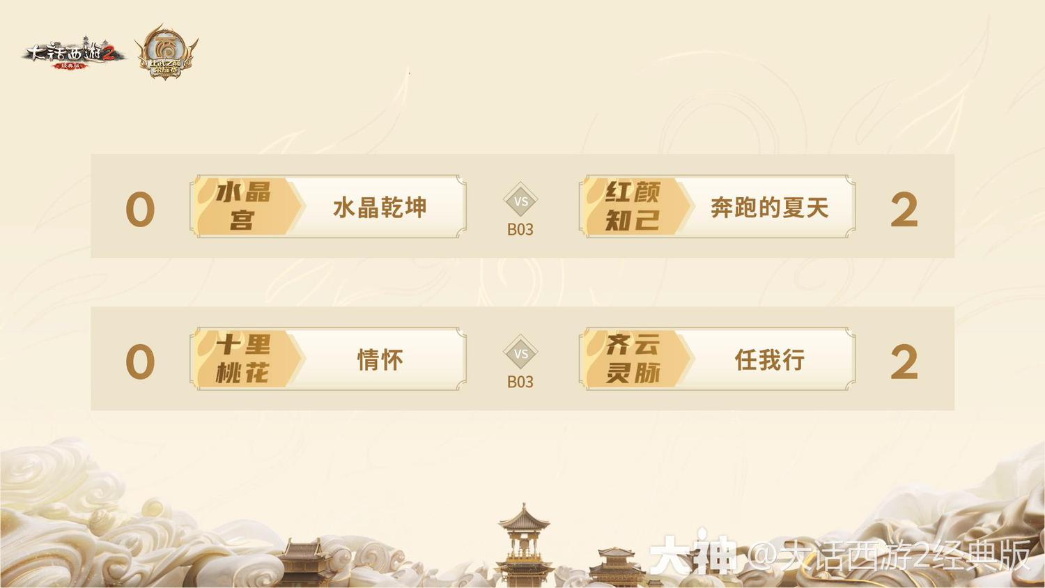 险胜对手晋级之路，不容有失关键之战的简单介绍