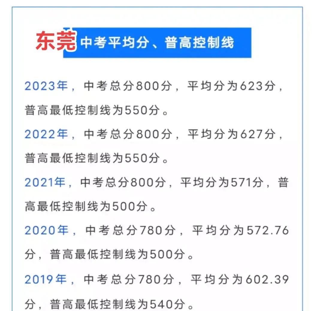 包含东莞狂胜对手，积分榜再添分数的词条