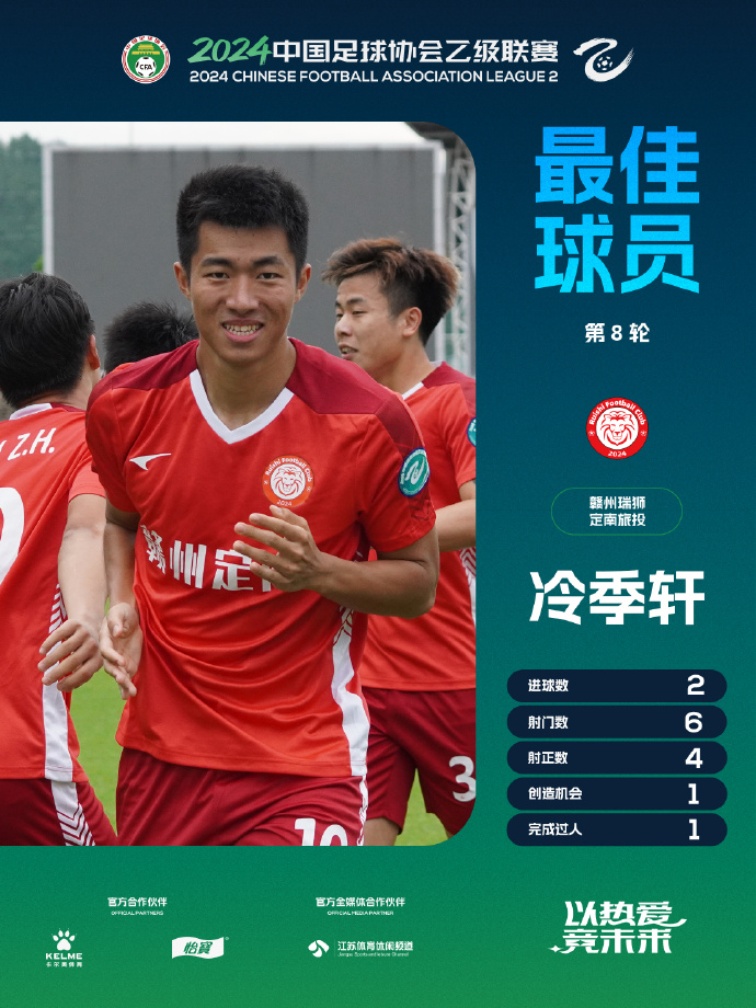 中国足球联赛风云再起，球队实力逐渐增强的简单介绍
