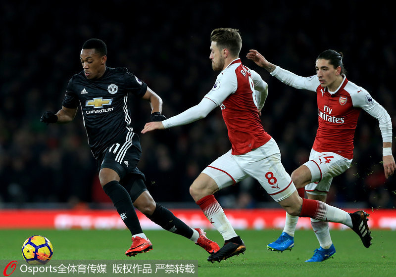 包含瑞典逆转阿森纳，马夏尔统治全场的词条